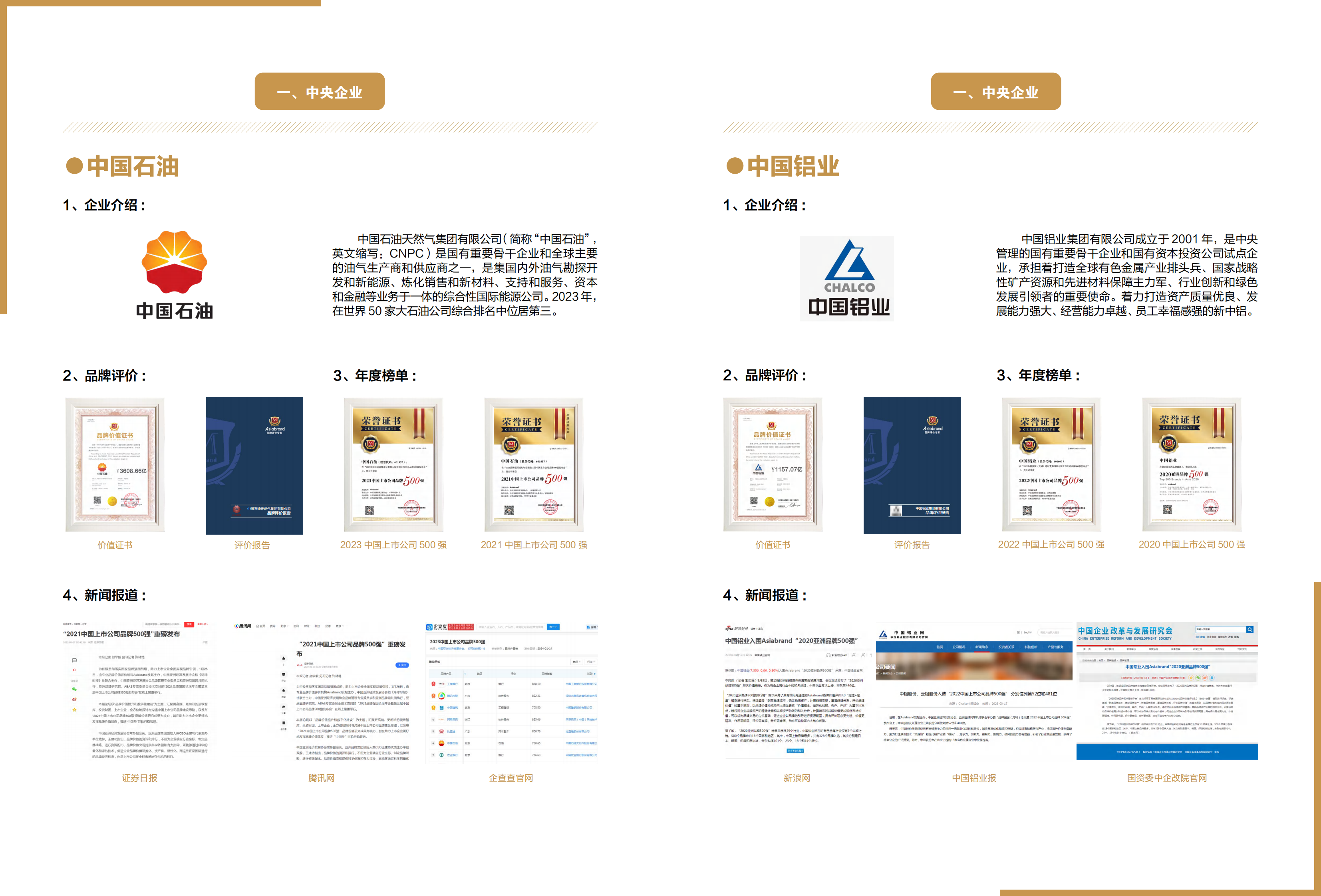 上市公司品牌价值提升典型案例-Y_02.png
