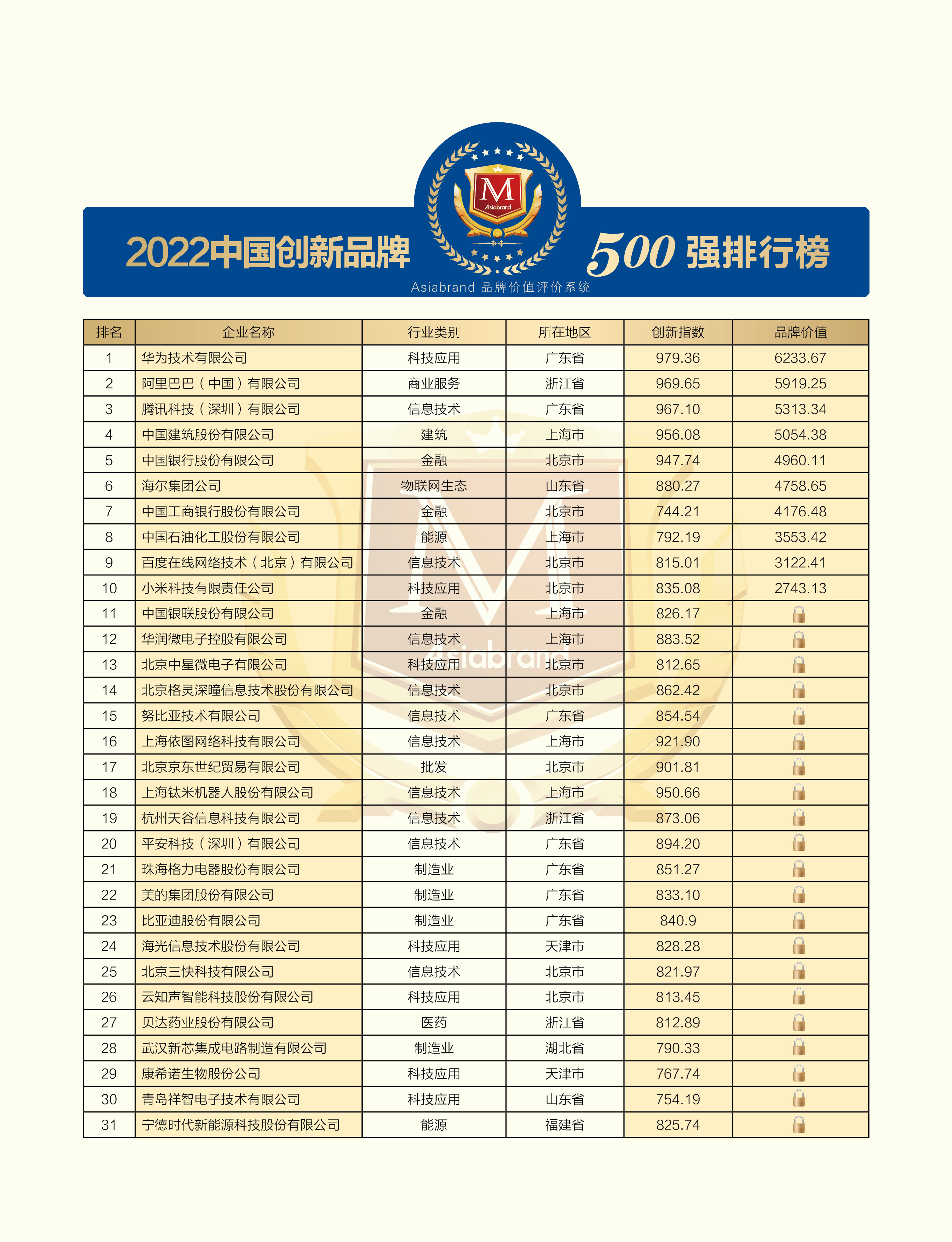 中国创新500强.jpg