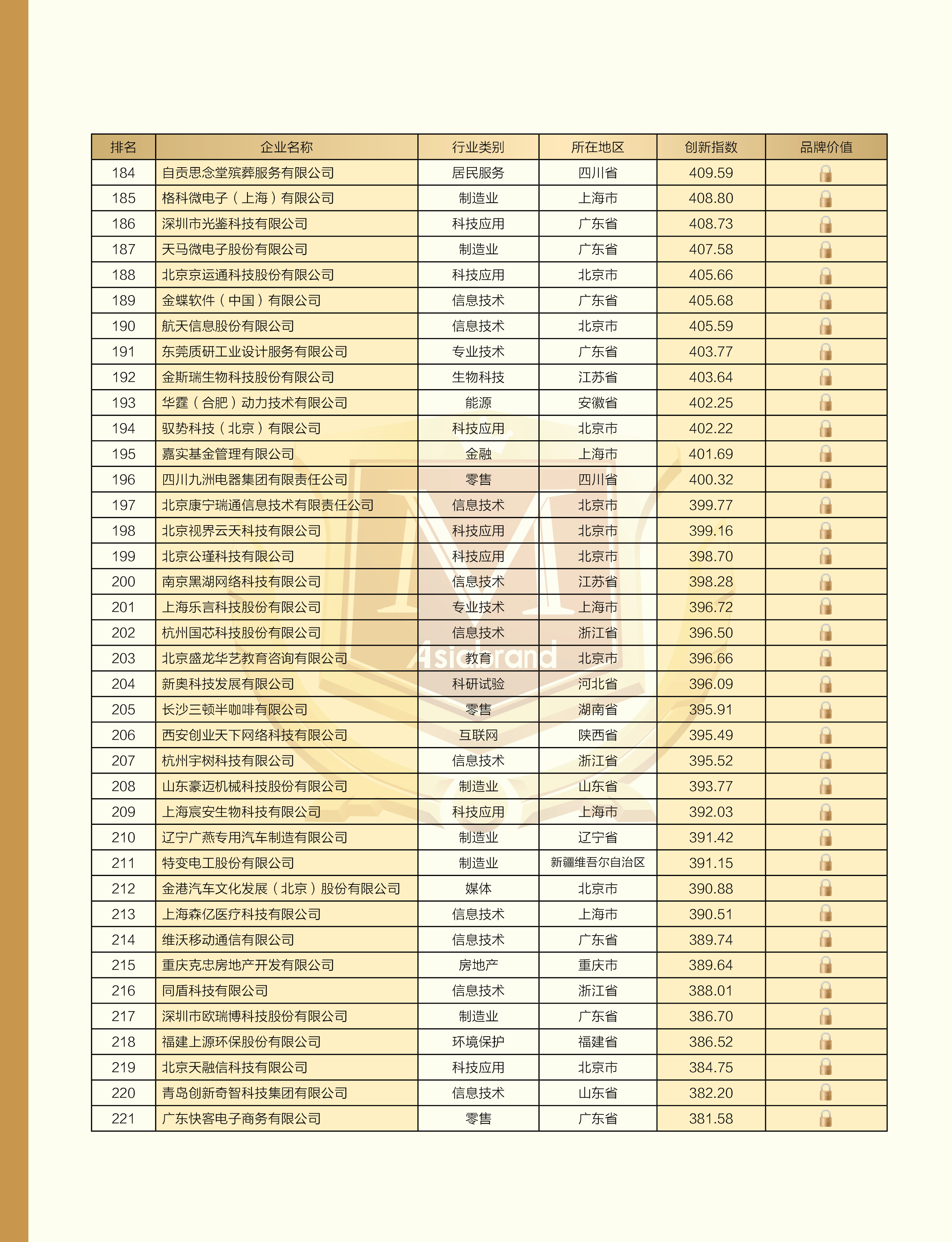 中国创新500强6.jpg