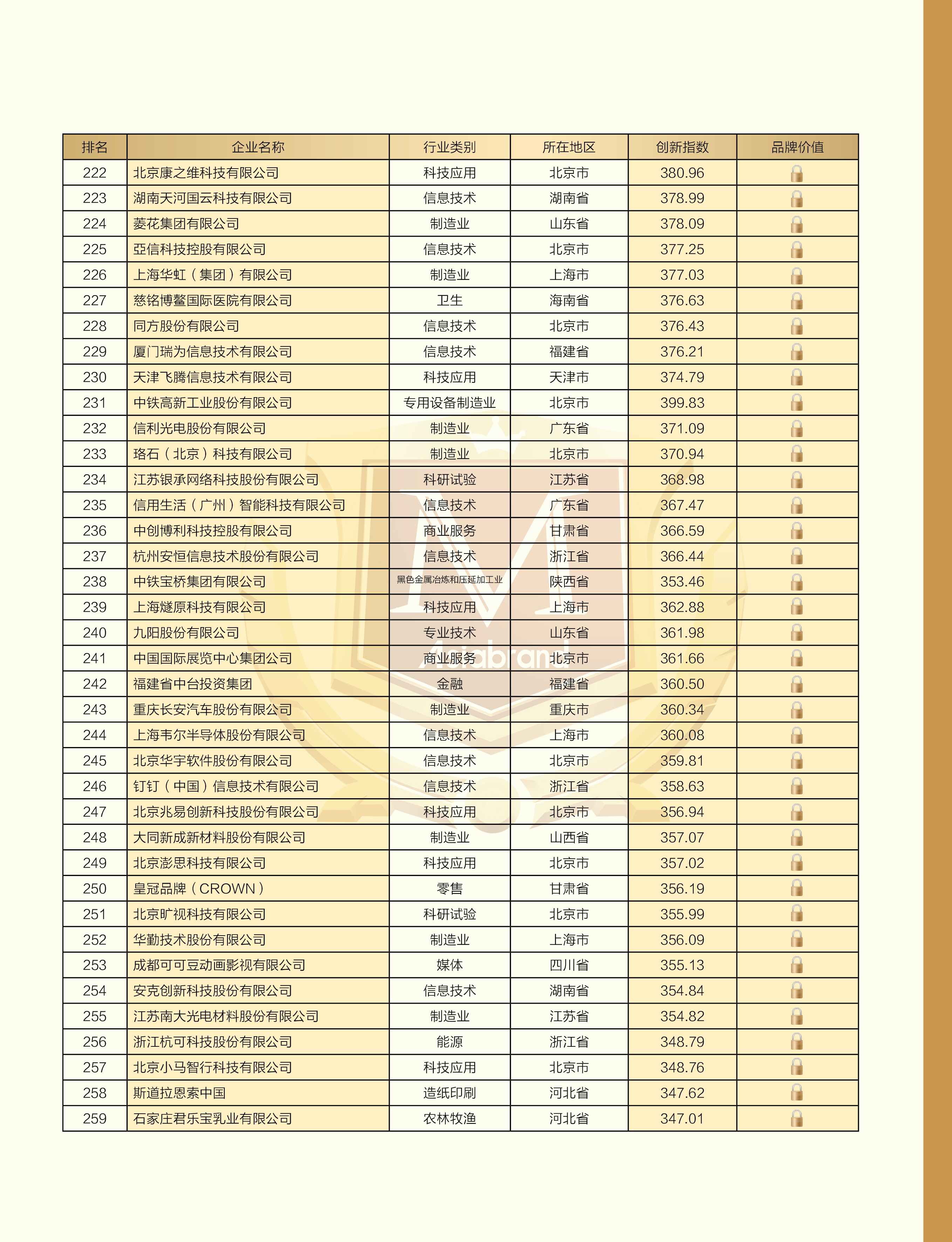 中国创新500强7.jpg