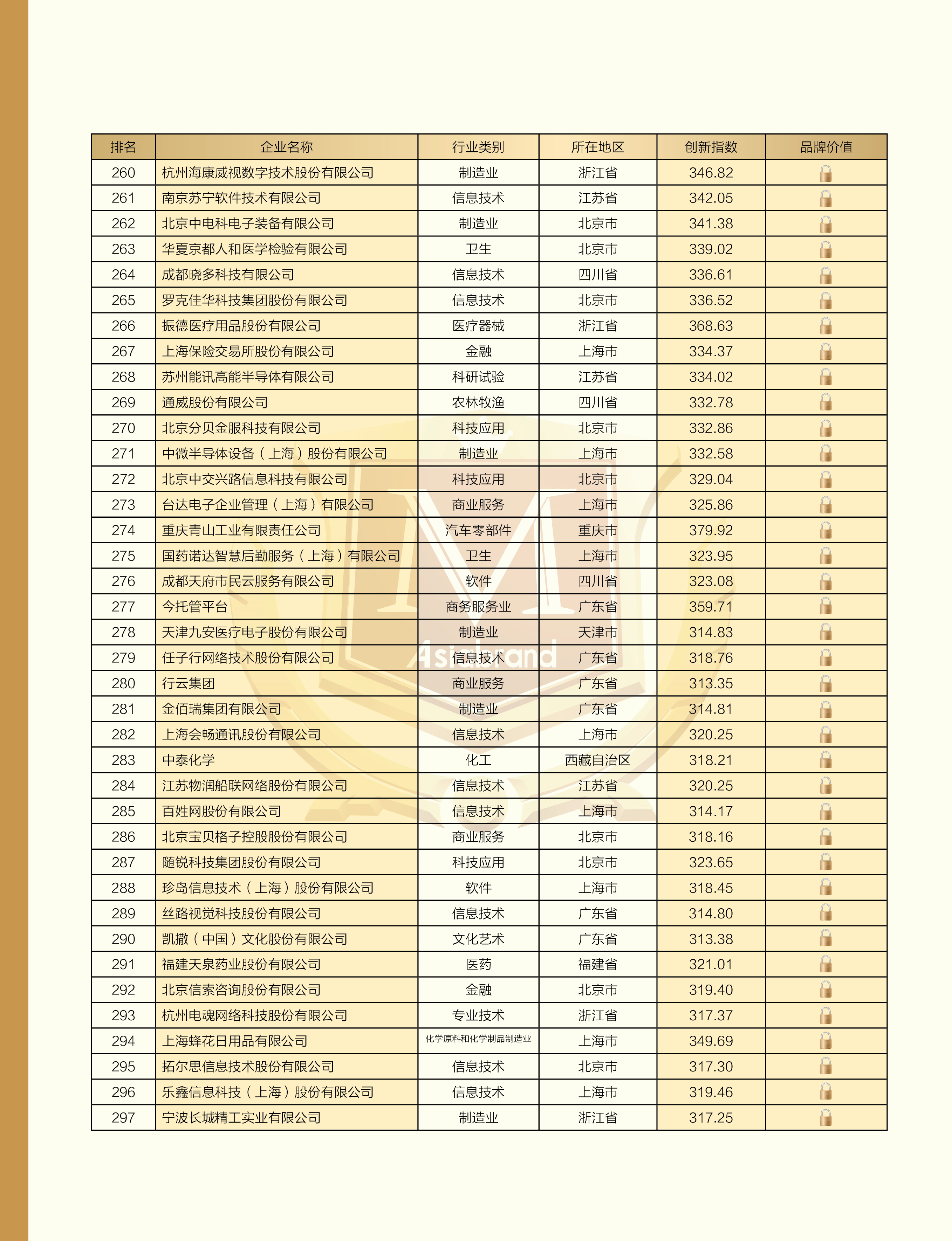 中国创新500强8.jpg