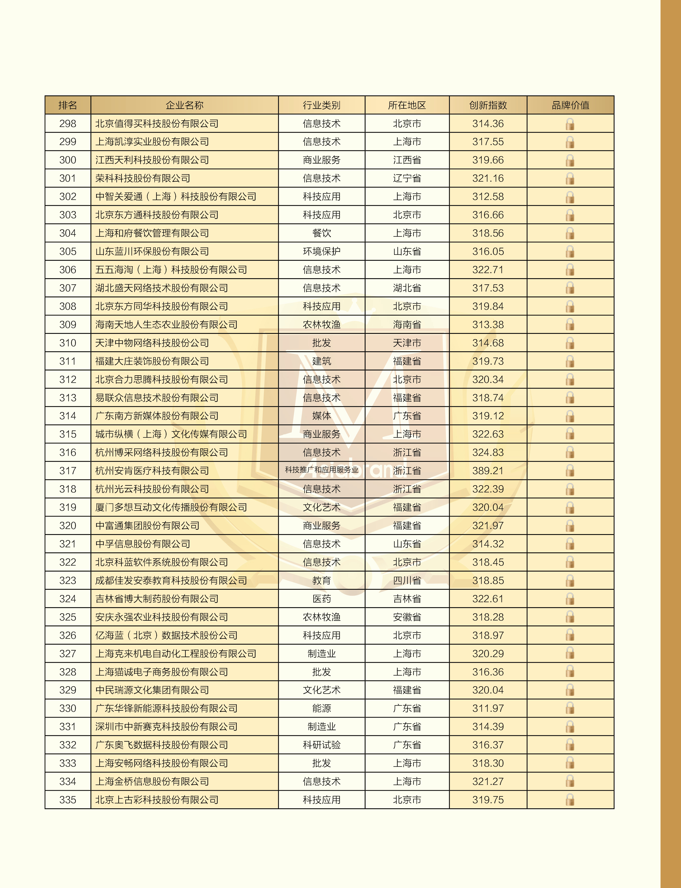 中国创新500强9.jpg