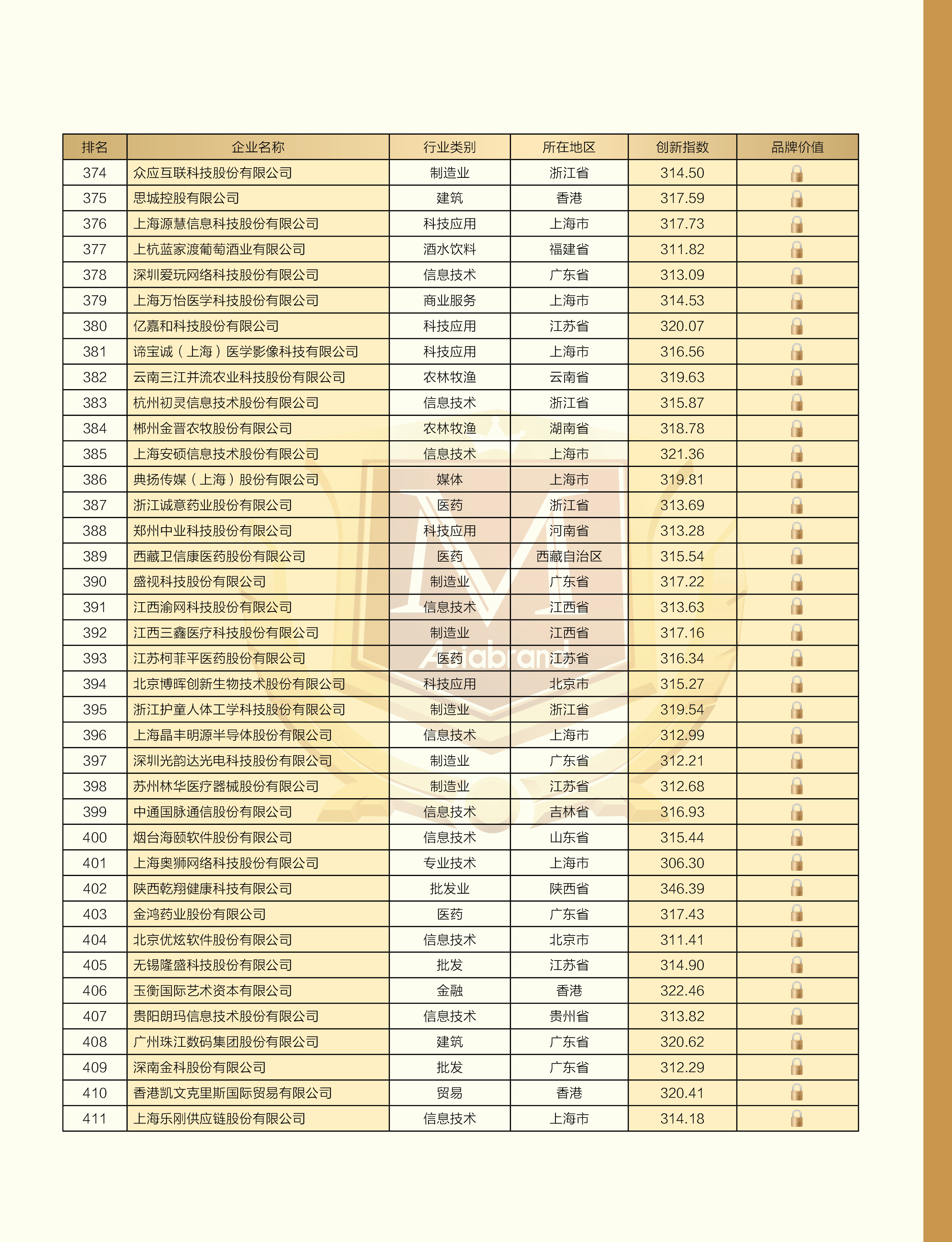 中国创新500强11.jpg