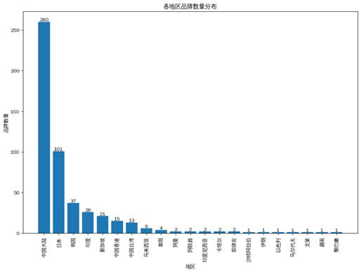 企业微信截图_17858063211251.png
