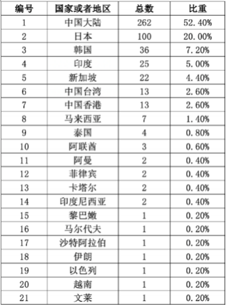 企业微信截图_17899718418567.png
